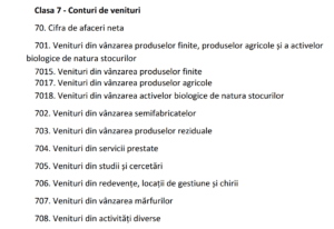 Planul de Conturi - Listă Venituri Facturabile